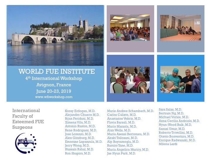 World FUE Institute